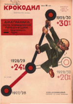 Обложка для Крокодил, 1929 , № 35.pdf